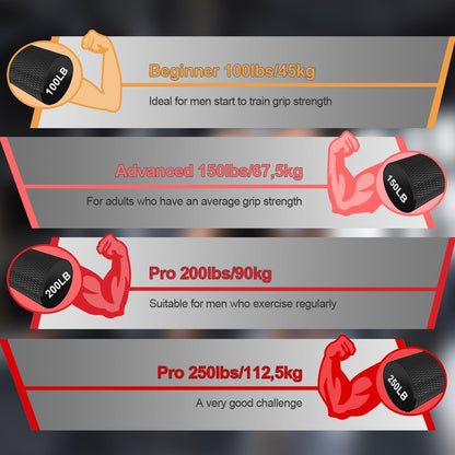 CRAZYROPE Hand Grip Antebrazo Ejercitar, Paquete De 4 O 6, 22.5 Kg - 157.5 Kg Fortalecedor De Agarre, Ejercitador De Manos Para Antebrazo Fortalecer Y Rehabilitacion Mano